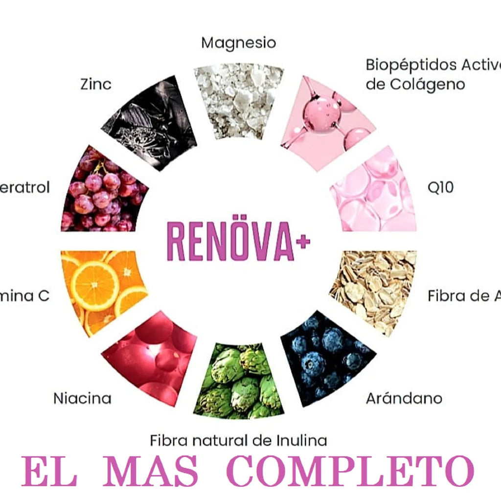 RENÖVA+ COLÁGENO HIDROLIZADO CON BIOPÉPTIDOS ACTIVOS 315GR